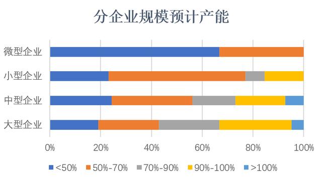 经管观点 | 疫情之下,海外客户会终止合作还是提供帮助?