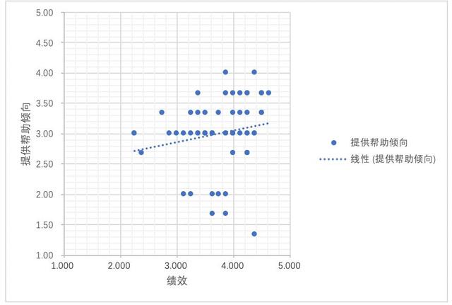 经管观点 | 疫情之下,海外客户会终止合作还是提供帮助?
