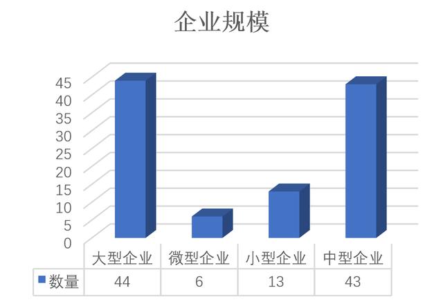 经管观点 | 疫情之下，海外客户会终止合作还是提供帮助？