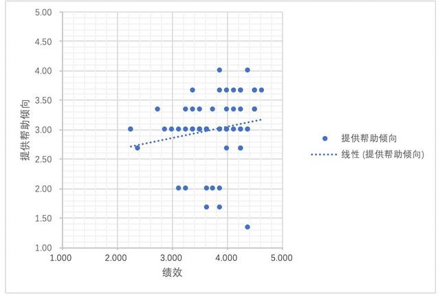 经管观点 | 疫情之下，海外客户会终止合作还是提供帮助？