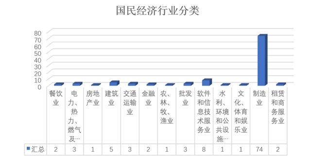 经管观点 | 疫情之下，海外客户会终止合作还是提供帮助？